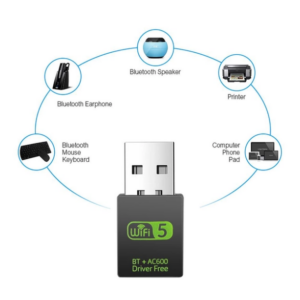 4817856055_usb-adapter-zexmte-600mbps