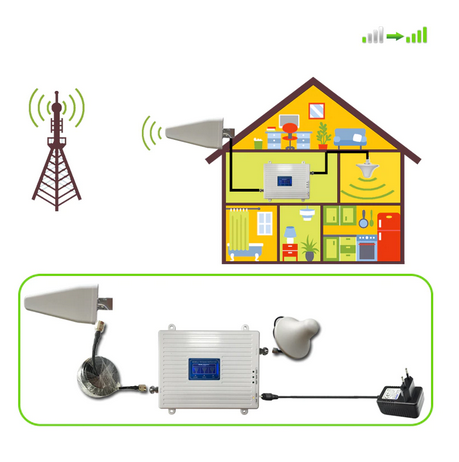 4394362549_gsm-pidsilyuvach-mobilnogo