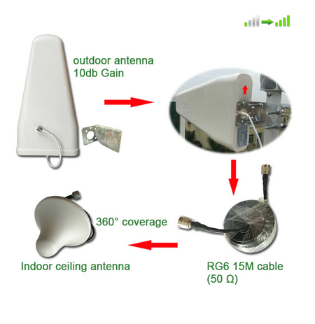 4394362551_gsm-pidsilyuvach-mobilnogo