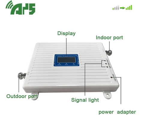4394362552_gsm-pidsilyuvach-mobilnogo