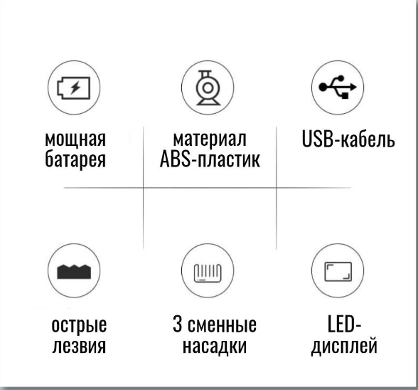 4842641592_trimer-dlya-borodi