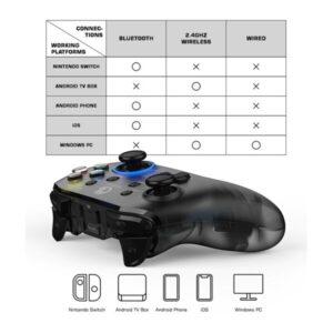5738233493_bezdrotovij-gejmpad-gamesir