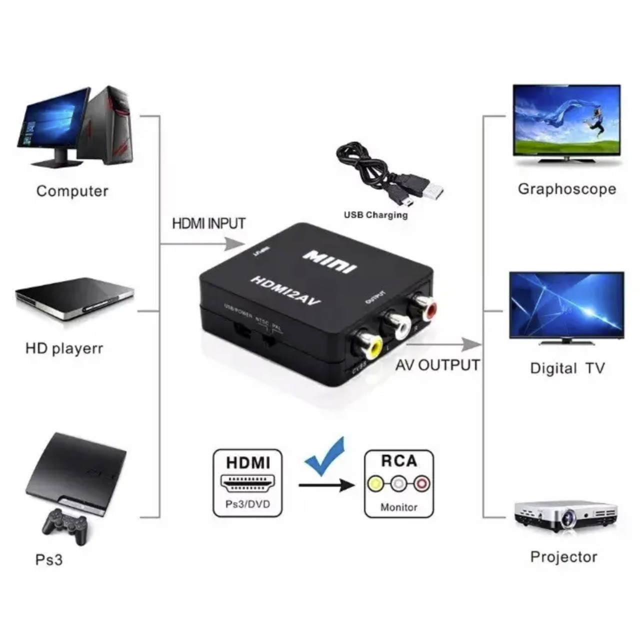 4686415519_perehidnik-adapter-hdmi