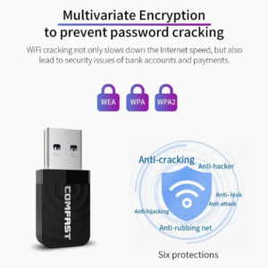 4832351681_comfast-cf-812ac-usb30