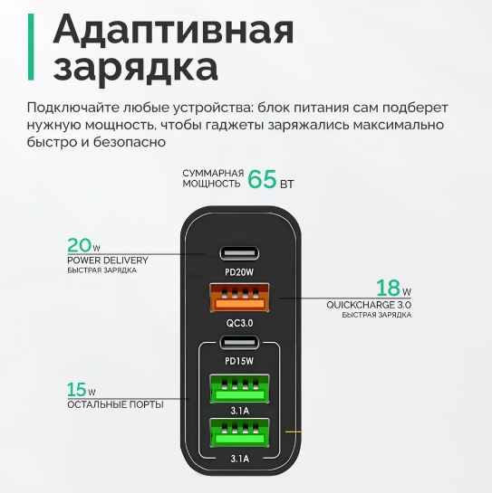4864777499_zaryadnij-pristrij-usb-1